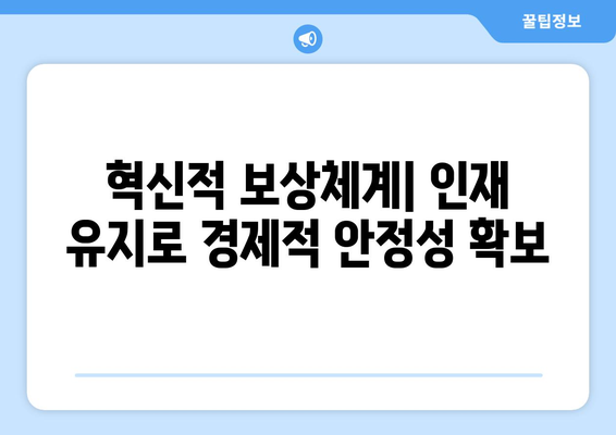 경제적 성과를 높이는 혁신적 인재 관리