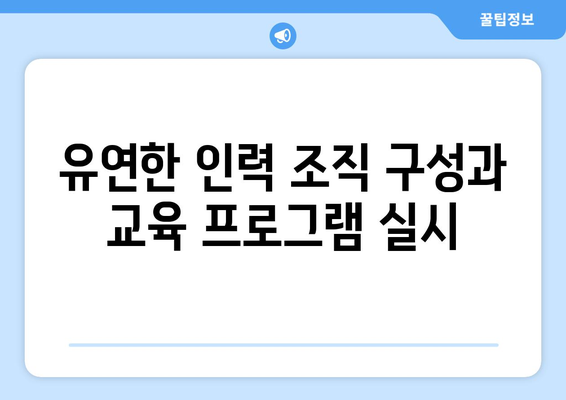 경제적 자원의 국제적 경쟁력 강화 방안